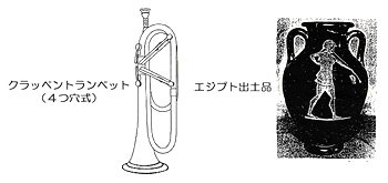 トランペットの歴史