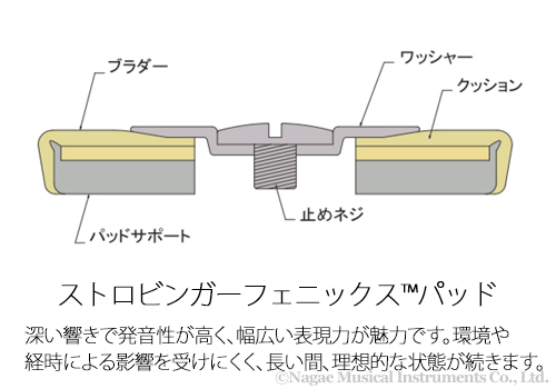 商品画像2