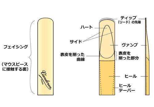 商品画像4